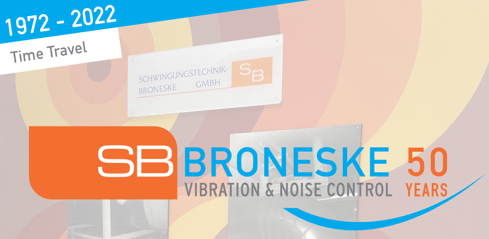 50th birthday of SB Broneske 1972-2022